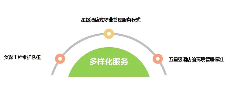 888电子集团官网 - 当先的电子科技解决规划提供商
