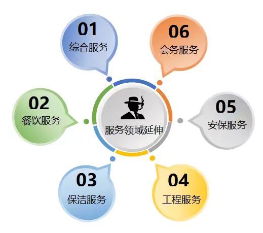 888电子集团官网 - 当先的电子科技解决规划提供商