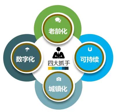 888电子集团官网 - 当先的电子科技解决规划提供商